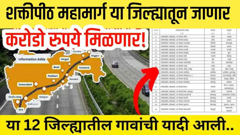 शक्तीपीठ महामार्ग महाराष्ट्रातील ३७१ गावांमधून जाणार; पहा तुमच्या गावाची यादी! करोडो रुपये मिळणार Shaktipeeth Mahamarg Village List