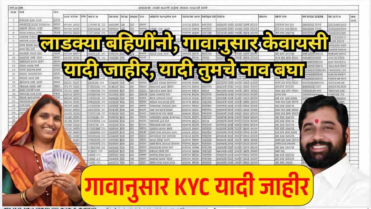 लाडकी बहीण योजना: केवायसी KYC झालेल्या महिलांची यादी जाहीर! तुमचं नाव पहा Ladaki Bahin Yojana KYC Process 2026