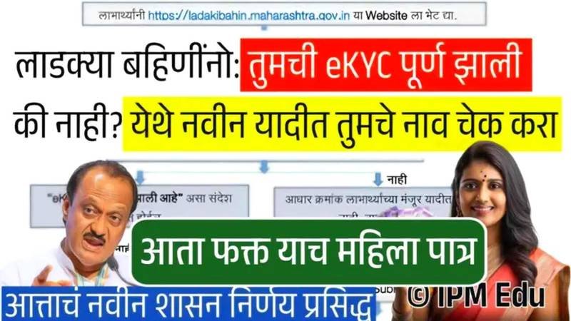 लाडकी बहीण योजना: KYC अपूर्ण राहिलेल्या महिलांची यादी जाहीर; लगेच तुमचं नाव पहा