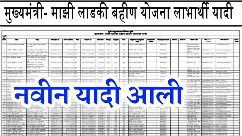 लाडकी बहीण योजना: नवीन ई-केवायसी झालेल्या महिलांची दुसरी यादी जाहीर, नाव चेक करा
