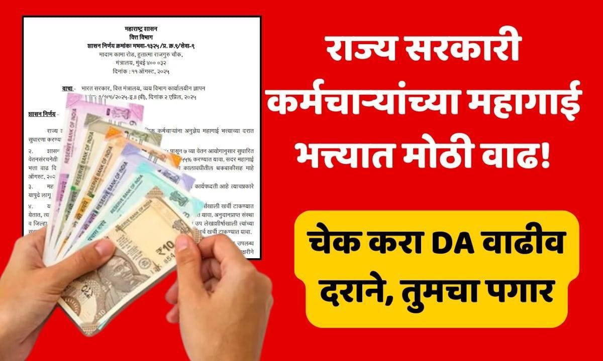 कर्मचाऱ्यांसाठी मोठी खुशखबर; महागाई भत्त्यात मोठी वाढ झाली DA Hike Employees List 2026